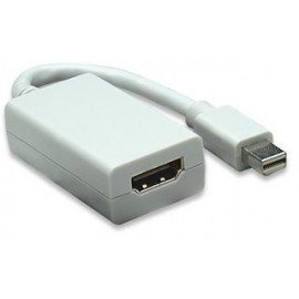 Manhattan Adaptador Mini Displayport-HDMI, 15cm, Blanco